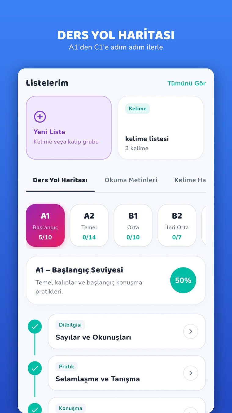 A1-C1 ders yol haritası